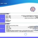한국실버산업협회/연구소