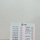 진주에나로국밥