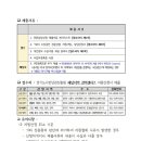 와이앤제이컨설팅