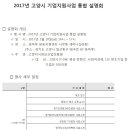 [경기] 고양시 2017년 기업지원사업 통합 설명회 개최 이미지