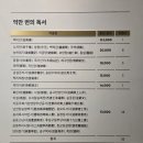 독서왕김득신문학관 | [증평 가볼만한 곳] 백곡 김득신의 묘와 독서왕 김득신문학관에 가다