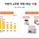 베이커리11번가 이미지