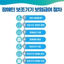 송정의료기 네이버블로그