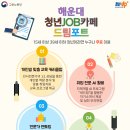 해운대 기술교육원 | 해운대청년센터 해운대청년JOB카페 드림포트 방문후기