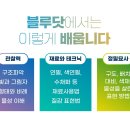그림그림미술학원 - 성남시 분당구 판교로 445 | 그림그림미술학원