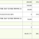 제이에스디원 이미지