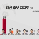 한국방송춘천방송총국 이미지