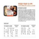 더담은
