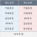 엔케이소프트 이미지