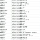 호산한의원 이미지