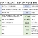 황소부동산공인중개사사무소 이미지