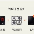 금강유리 이미지
