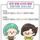 성격 유형4가지 형태 이미지