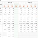 엔시스(주) 이미지