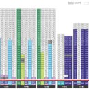 북변어린이집 이미지