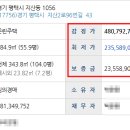 피에스평택 이미지