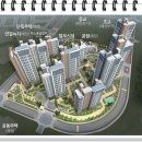우미린단지내공인중개사사무소 네이버블로그