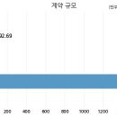 주식회사 엘오티베큠 국민일보
