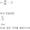 플래닛에듀케이션즈학원