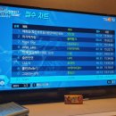 혁스코인노래방 이미지