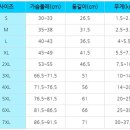 강아지 비옷 싸게 내놓아요~ 이미지