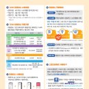 목동문화체육센터 이미지