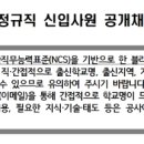 한국방송광고진흥공사광주지사 이미지