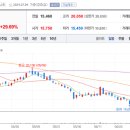 엠디에스 헬스케어 이미지