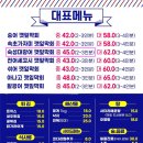 족발꾼천안불당점 | 불당동 횟집 가격 부담없고 푸짐한 깻잎막회 불당점