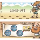 1852미터