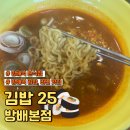 아크로타워 우체국 이미지