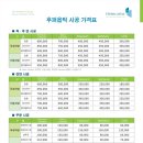 후퍼옵틱 - 오산시 경기대로 337 | 후퍼옵틱