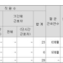 씨케이컴퍼니