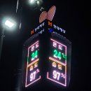 GS25일광역점 | [청춘]하현상 렛츠락 페스티벌 후기(셔틀버스/난지한강공원 가는법)