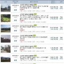 신화성주유소 이미지