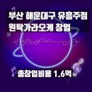 연원탁가라오케