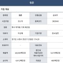 원준커뮤니케이션