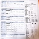 스퍼트 복싱 | 부산 복싱 10일차 후기 (독기 독기 산독기의 인바디 변화)