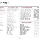 ㈜피트인 이미지