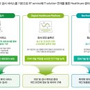 유투프로 이미지