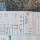 심당내과 Daum카페