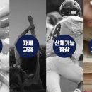 (주)키네스 이미지