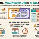 스텝업자산관리
