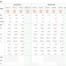 (주)이유헬스케어 이미지