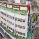 상정2구 이미지