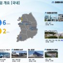 삼보모터스 이미지