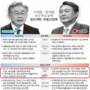 한신공영 기업 분석