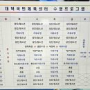 대덕국민체육센터수영장 이미지