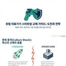 대한의료기기유통협동조합 | [요약] 유럽 의료기기 스타트업을 위한 규제 가이드: 도전과 함정