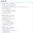 중마고등학교 | (일반고) 중마고등학교 2024 신입생 입학안내, 학교안내​​
